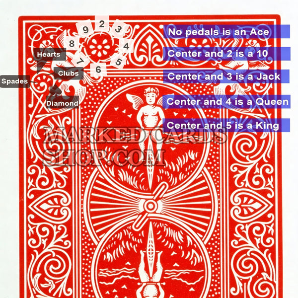 <tc>Bicycle</tc> Ultimate <tc>крапленые колод карт</tc> для инфракрасных контактных линз